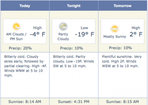 "Bitterly Cold"